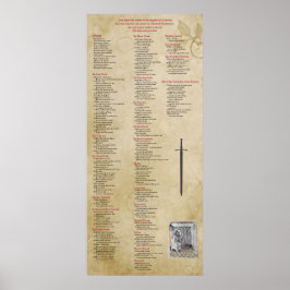 Liechtenstein Zettel Impressão, Poster Paper (Matt