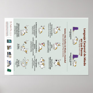 Língua corporal do medo em cães Poster (espanhol)