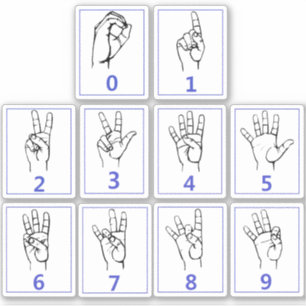 Língua de Sinais Americana, Aprenda Adesivos de Nú