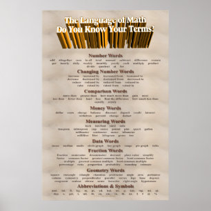 Língua do poster da matemática