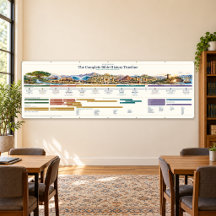 Linha do Tempo da Bíblia - Heritage Ivory - 12 x 4