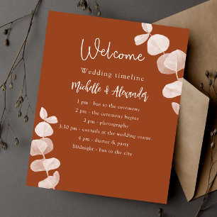 Linha do tempo do programa de casamento do eucalip