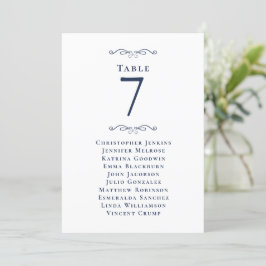 Lista de Assentos dos Convidados do Casamento Núme