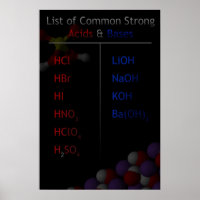Lista de Fortes Acídeos e Bases Poster (Grande)