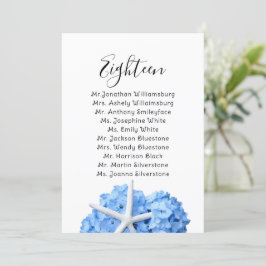 Lista de Nomes de Mesas de Casamento de Jardim Cos