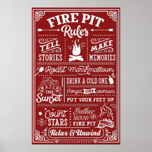 Lista de Regras de Pit de Fogo Poster de Fundo Per