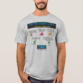 LISTA PETRI DISH—LISTA DE BALDES PARA t-shirt MICR
