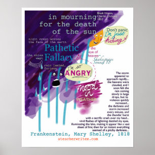 Literatura inglesa do poster da falácia patético