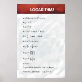 Logaritmos - Poster de Matemática