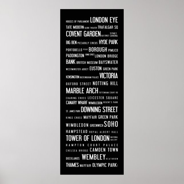 Lugares populares em Londres num poster tipográfic (Frente)