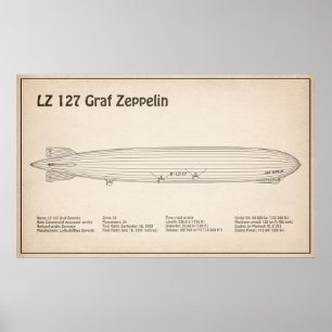 LZ 127 Graf Zeppelin - Planos de Impressão Ambient