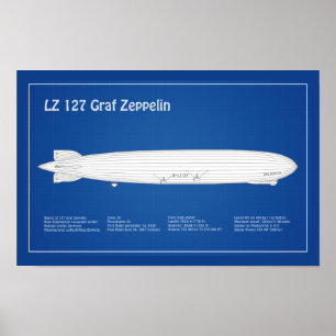 LZ 127 Graf Zeppelin - Planos de Impressão de Aero