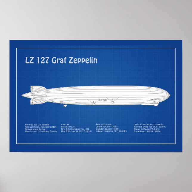 LZ 127 Graf Zeppelin - Planos de Impressão de Aero (Frente)
