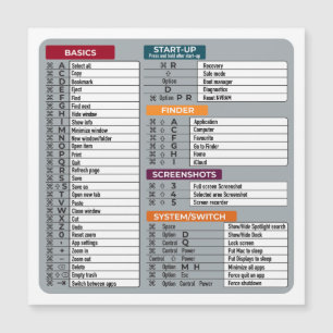 mac de atalho macos laptop tecnologia geek