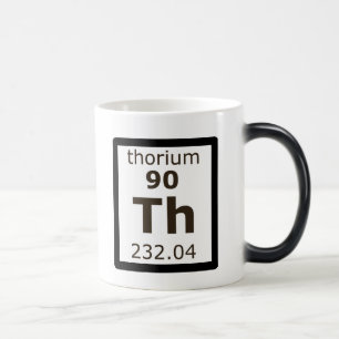 Mágica Caneca de EnergyFromThorium