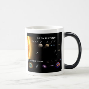 Mágica Caneca do espaço