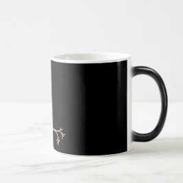 Mágica Caneca Morphing de NeuroWebVet