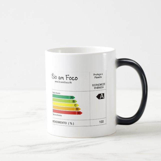 Mágica Caneca procel (Direita)