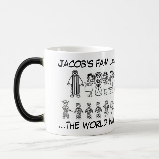 Mágica Família de Jacob: caneca acionada pelo calor (Esquerda)