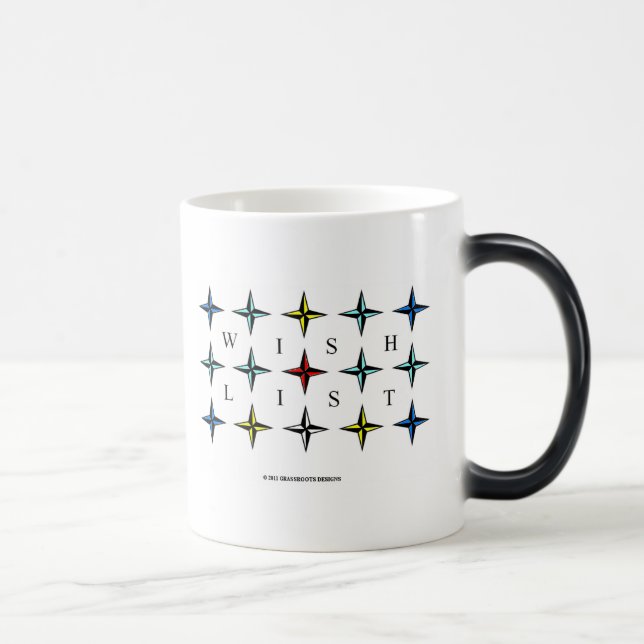 Mágica Wishlist, sua caneca Morphing (Direita)