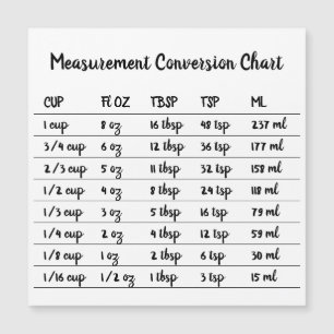 Magneta de medida de conversão de Cozinhar de cozi