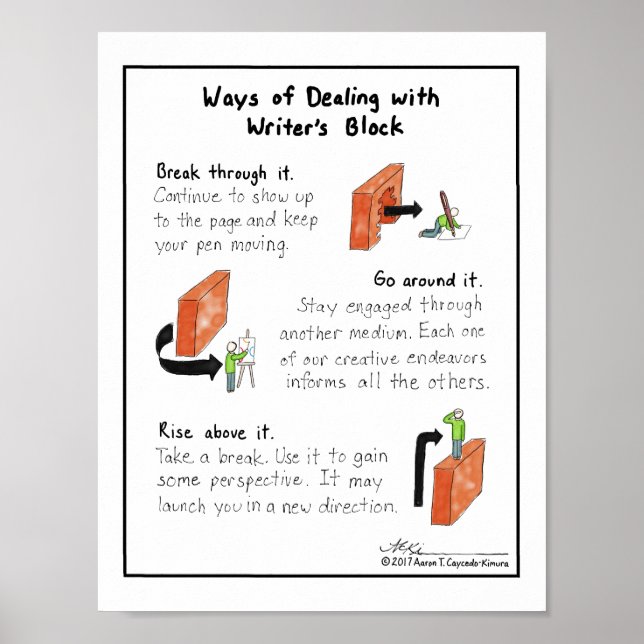 Maneiras de lidar com o Impressão de bloqueio do e (Frente)