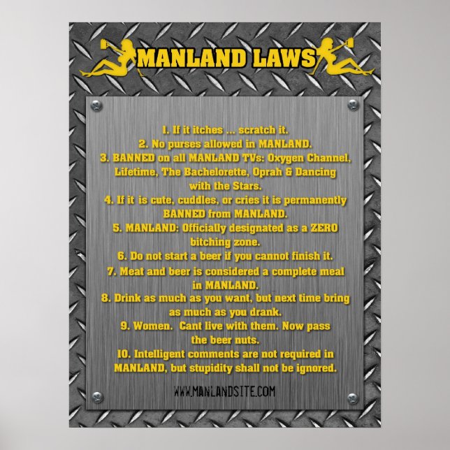 MANLAND LAWS Framed Impressão (Frente)