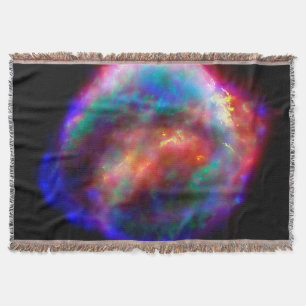 Manta Restos de Supernova de Kepler Foto do Espaço da NA