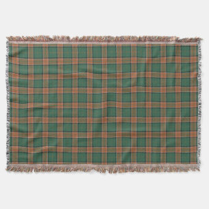 Manta Tartan escocês do Pollock do clã