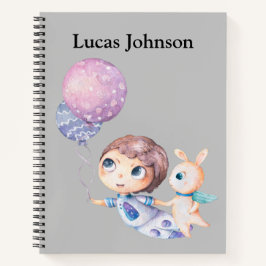 Manual de Práticas Personalizadas