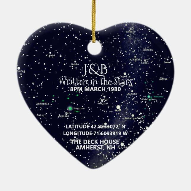 Mapa de estrelas e Ornamento de fotos (Verso)