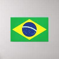 Marca Brasil: Impressão de tela estendida