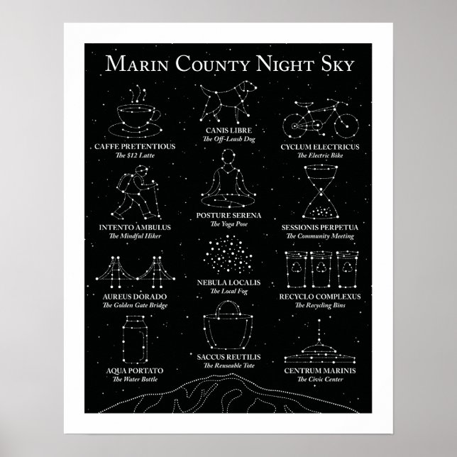 Marin County Night Sky Black Poster 16x20 (Frente)