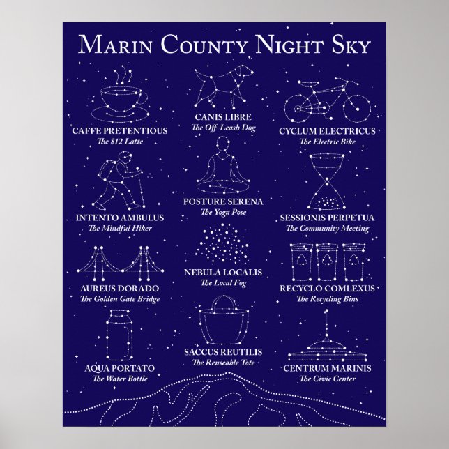 Marin County Night Sky Poster Black (Frente)