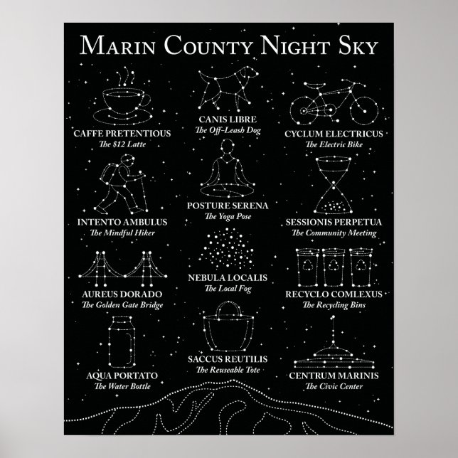 Marin County Night Sky Poster Black (Frente)