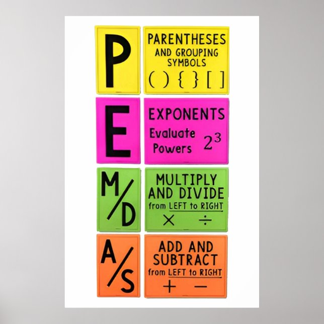 Matemática Engraçada Para Poster Segundo grau (Frente)