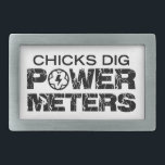 Medidores de energia de pintinhos<br><div class="desc">Você não pensaria assim,  mas é verdade. As mulheres adoram seu medidor de energia. Quanto mais watts ele mostra,  melhor:)</div>
