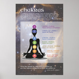 Meditação Chakras Art Poster - Yoga