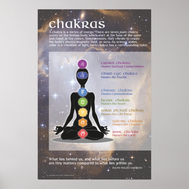Meditação Chakras Art Poster - Yoga (Frente)