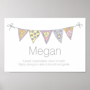 Megan, nome das garotas e significado de poster de