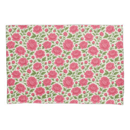 Meninas Aestéticas Lush Pink