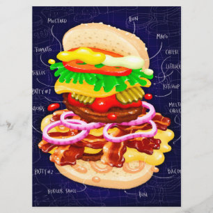 Menu Anatomia de um Burger Delicious