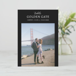 Menu Sinal de Número da Tabela de Localização de Referê