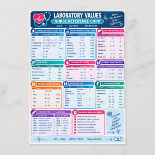 Menu Valores Laboratoriais Referência de Enfermagem, En