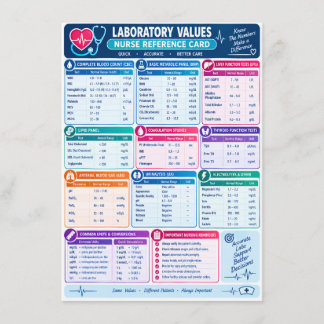 Menu Valores Laboratoriais Referência de Enfermagem, En