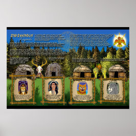 Merch Oficial do Lago Erie, Poster indígenas Erie