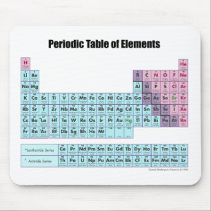 Mesa de elementos periódica Mousepad