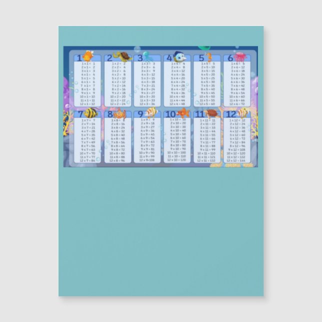 mesa de Multiplicação Azul 1-12 Cheat Sheet (Frente)