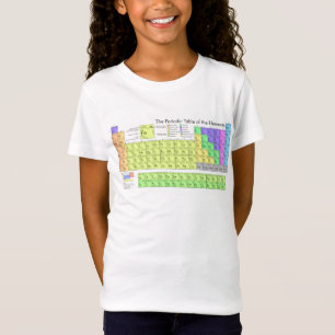 Mesa periódica de elementos coloridos t-shirt femi