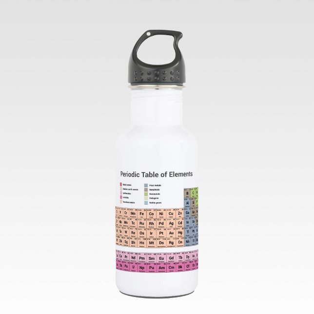 Mesa periódica de elementos Garrafa de água (Periodic Table of Elements Water Bottle)